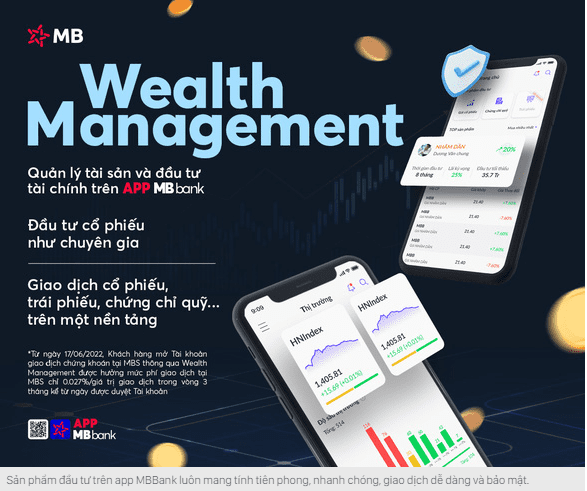 Công nghệ của Digi Invest