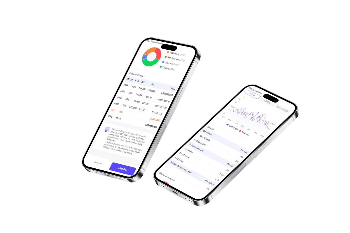 nền tảng quản lý tài sản digi trading