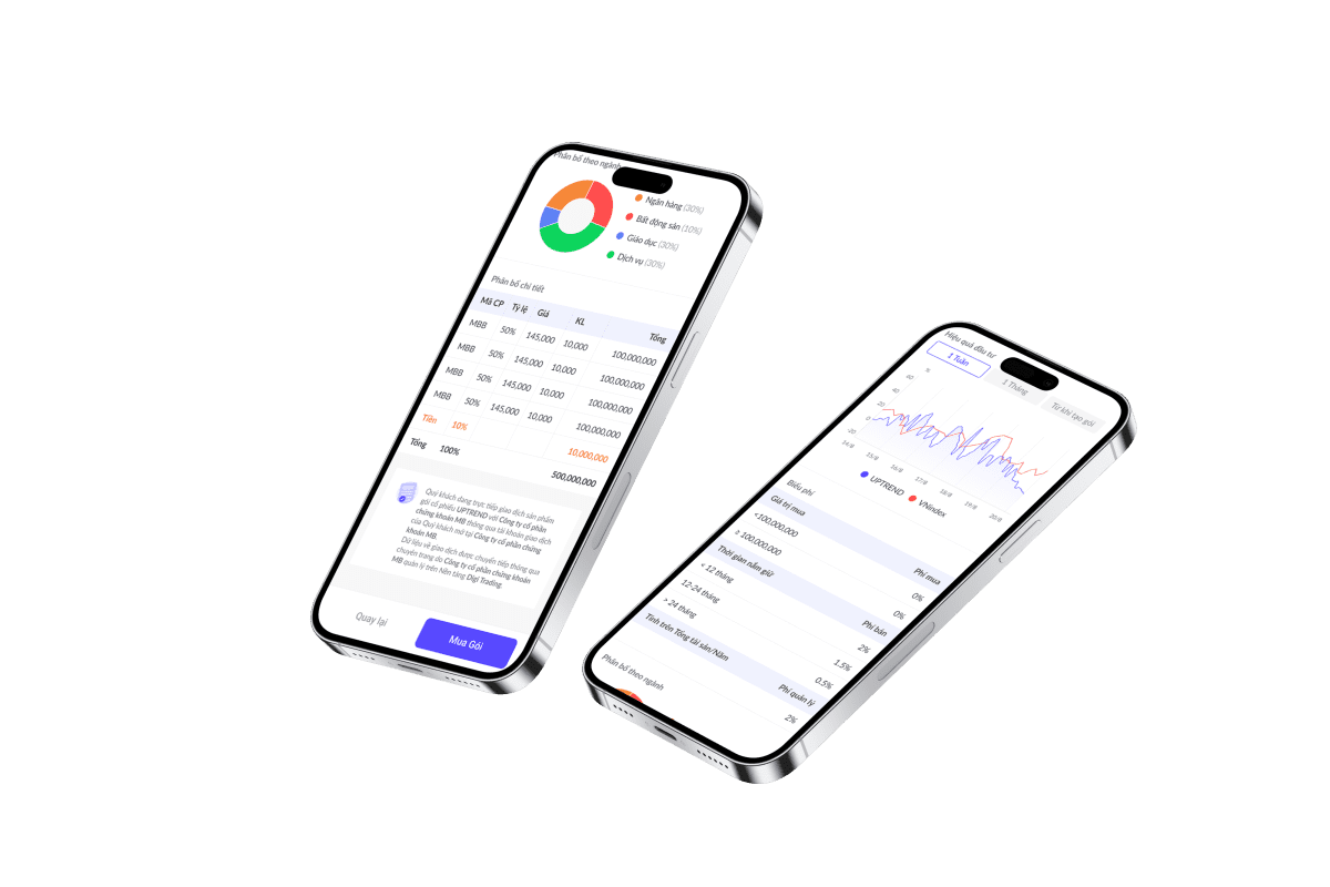Gói cổ phiếu Digi Stock là một sản phẩm đầu tư đa dạng