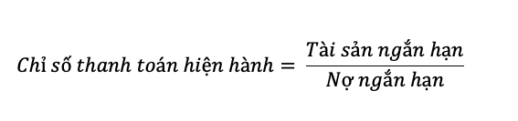 Chỉ số cơ bản: Current ratio