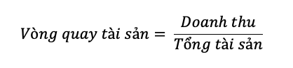 Chỉ số cơ bản: Turn Over Asset