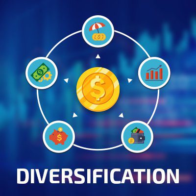 Phương án đa dạng hóa danh mục đầu tư hợp lý