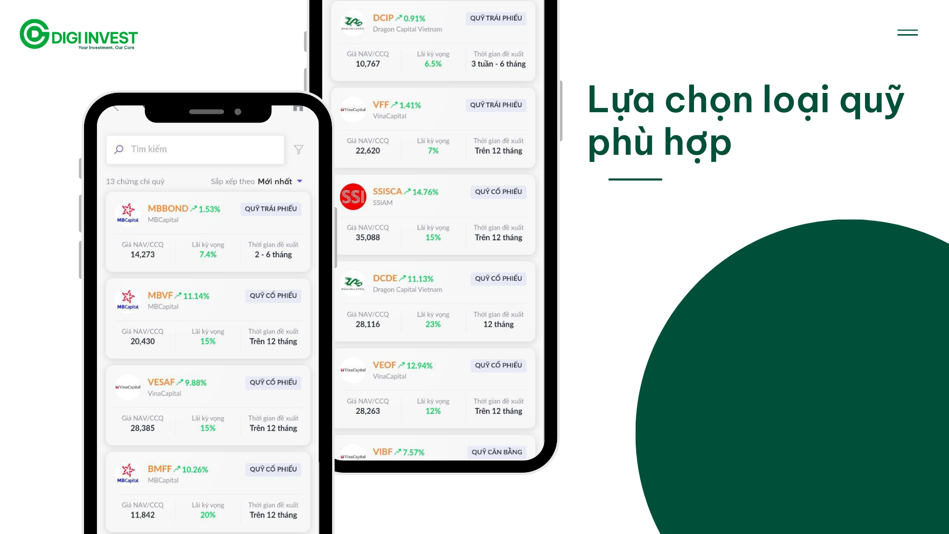 Bước 2: Lựa chọn loai quỹ phù hợp