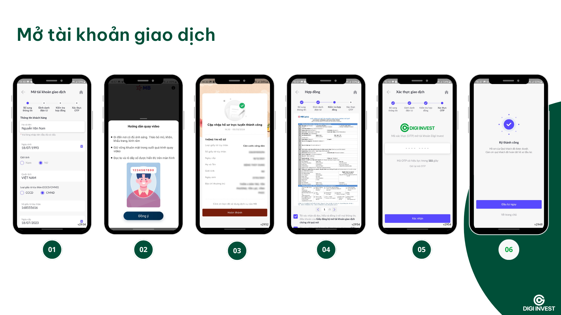 Mở tài khoản giao dịch