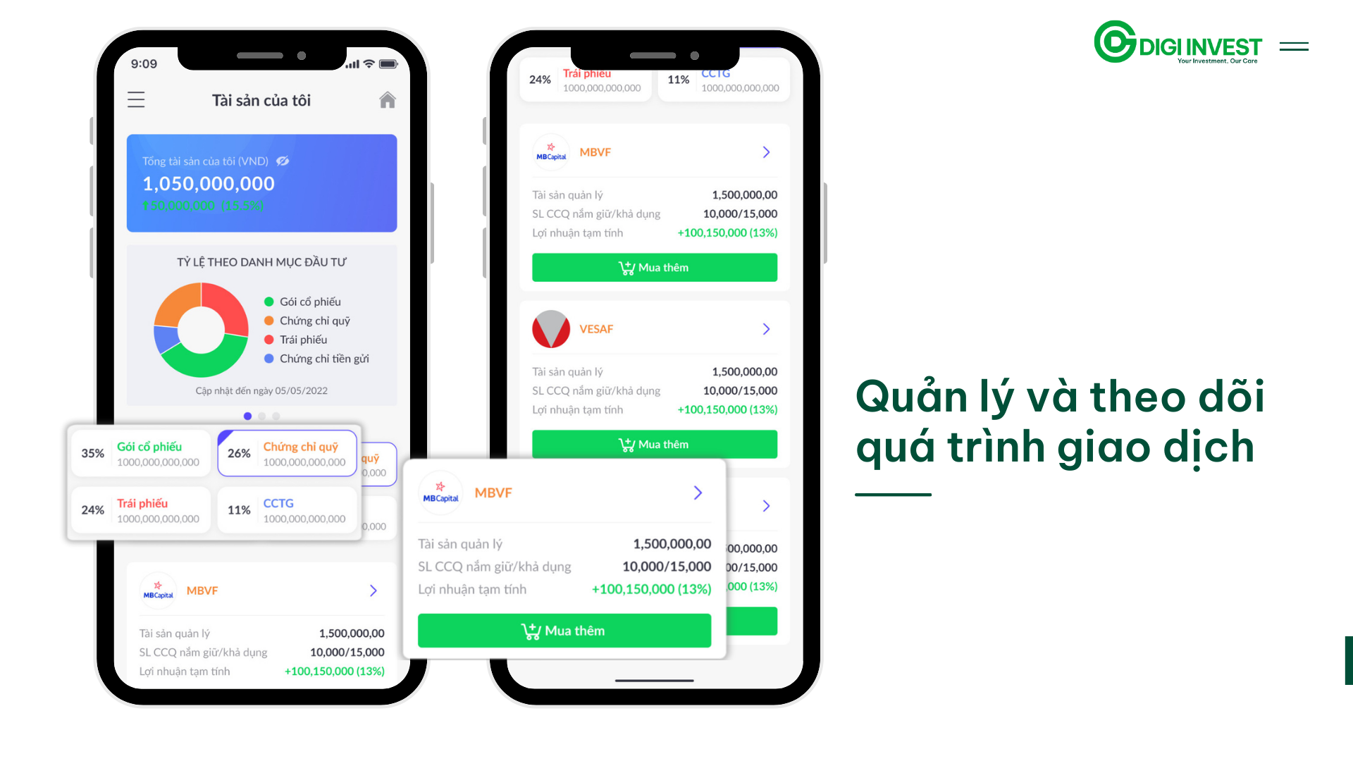 Bước 7: Quản lý và theo dõi quá trình giao dịch