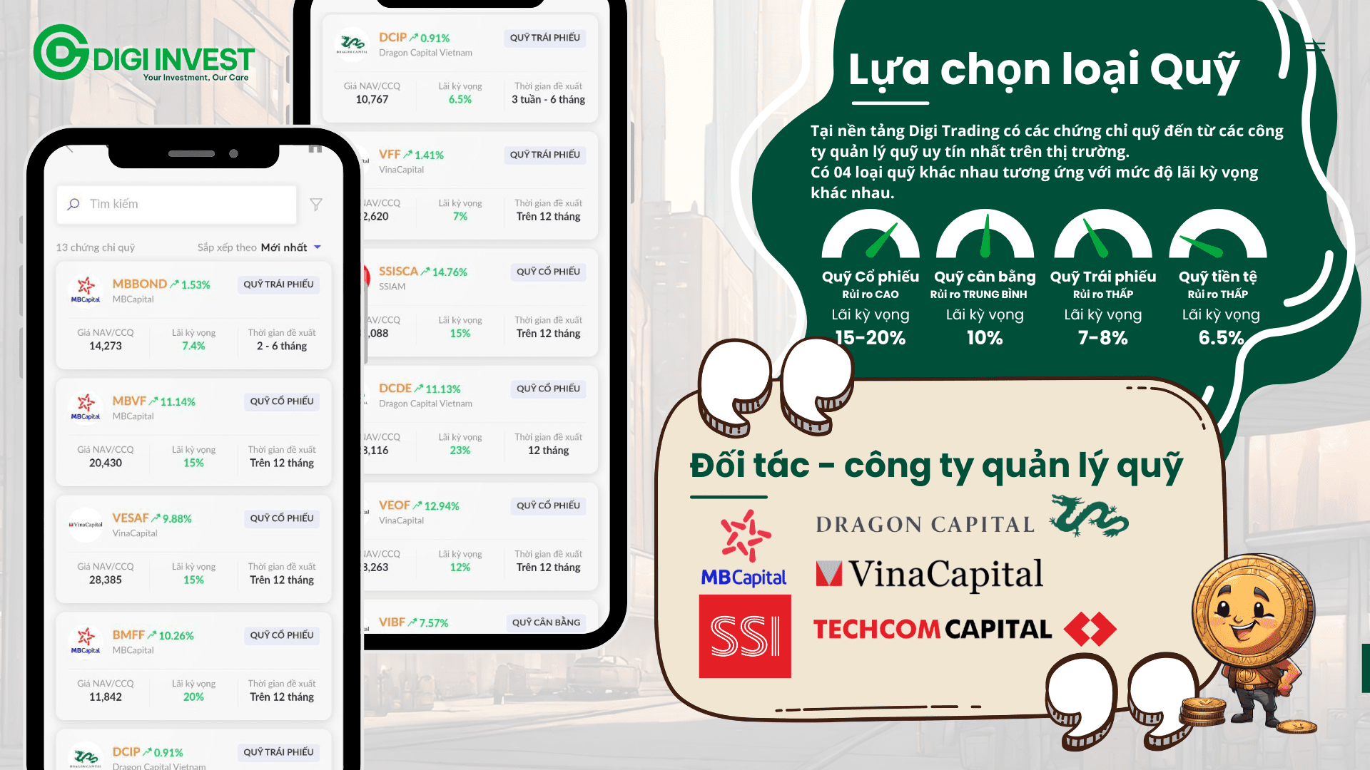 Công ty Quản lý quỹ có mặt trên nền tảng Digi Trading