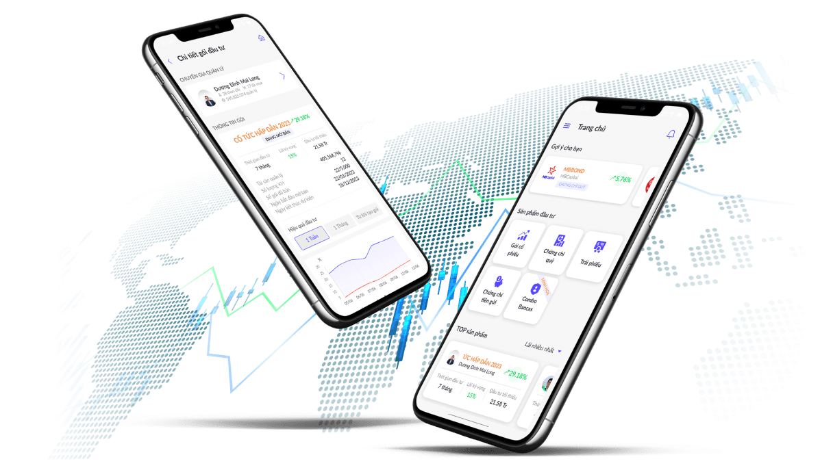 Chứng chỉ tiền gửi trên nền tảng Digi Trading - Kho báu an toàn cho sự tăng trưởng tài chính của bạn