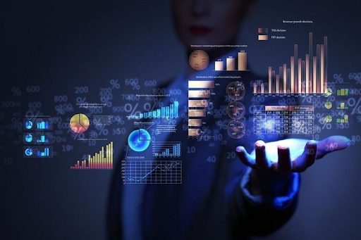 Cách các công ty tăng trưởng hoạt động