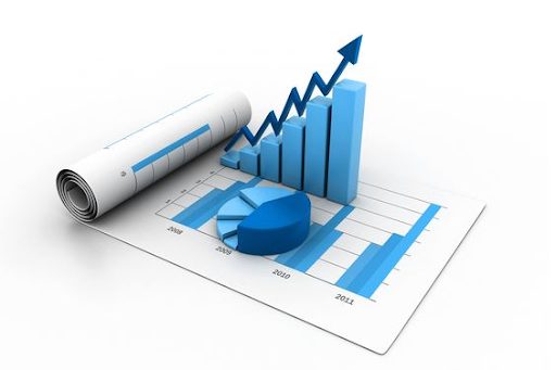 Outperform trong chứng khoán là gì?