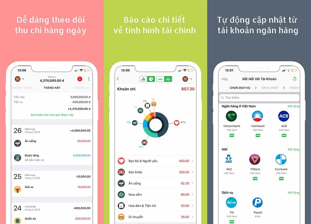 Tính năng cơ bản trên ứng dụng Money Lover