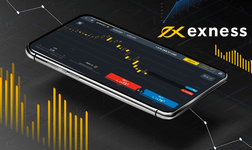 Giao diện ứng dụng Exness Trade
