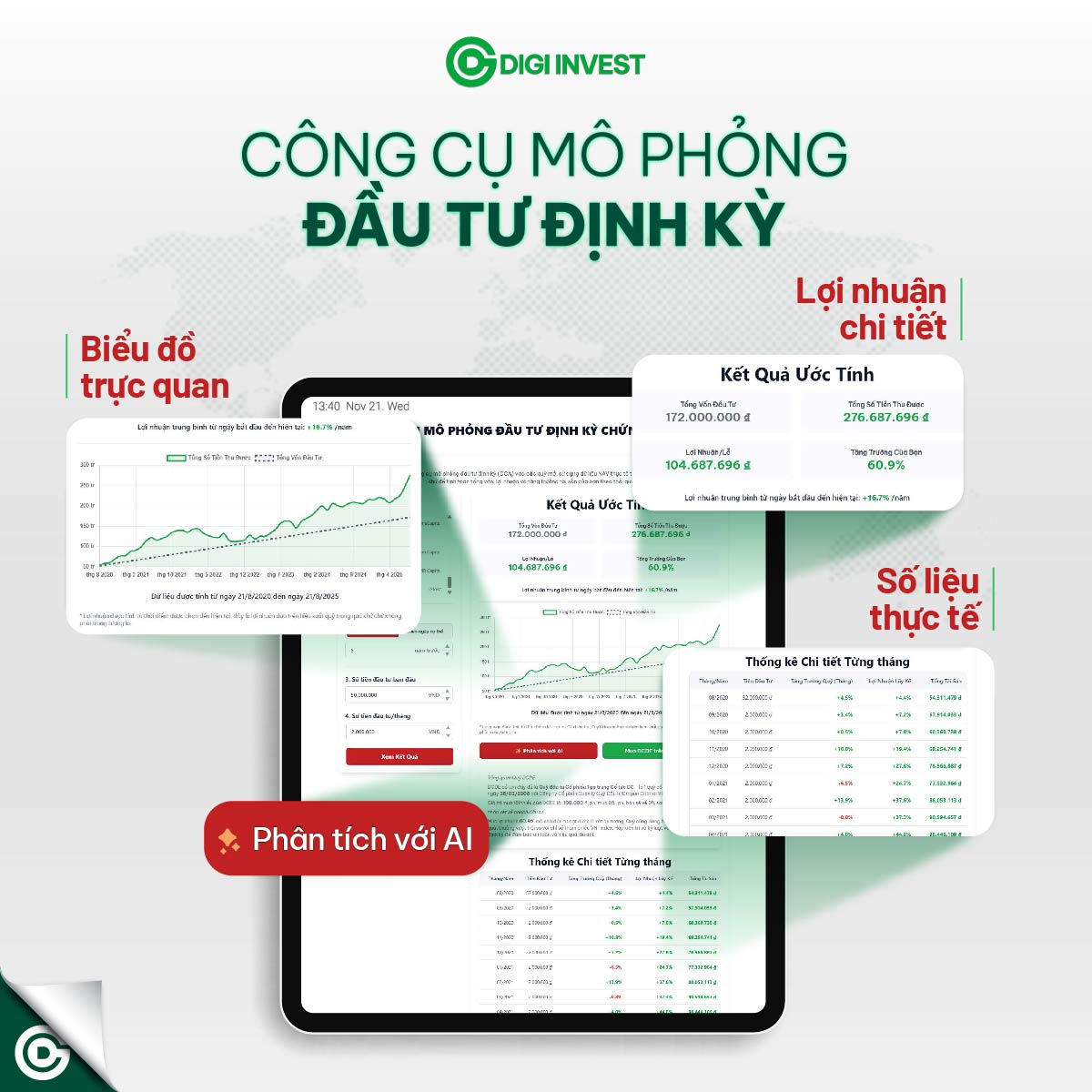 Công cụ mô phỏng đầu tư DCA
